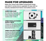 HP OMEN 35L Gaming PC – Intel Core i7 14th Gen, RTX 5060 Ti, 16GB DDR5, 1TB SSD, WiFi 7 5